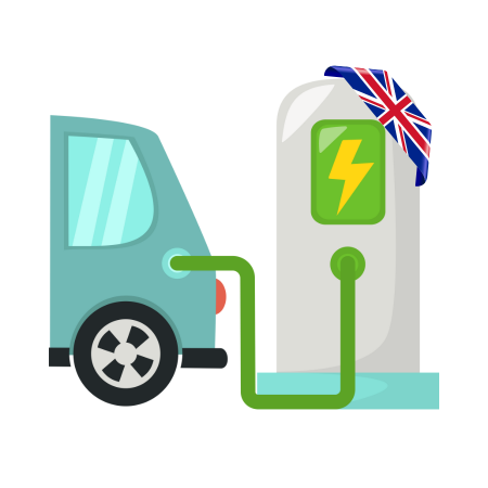 When Buying a Business Car as a Director of a UK Limited Company